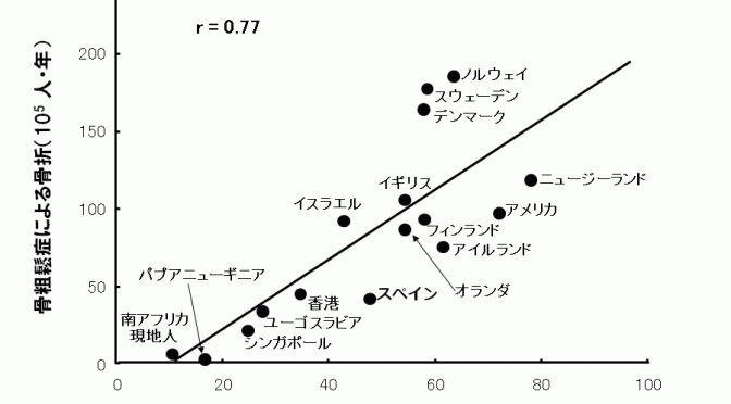 milkpicture　②編集